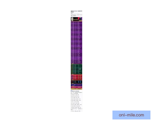 世界杯官方发布最新消息 引爆全球球迷期待 2026赛季比赛即将开启