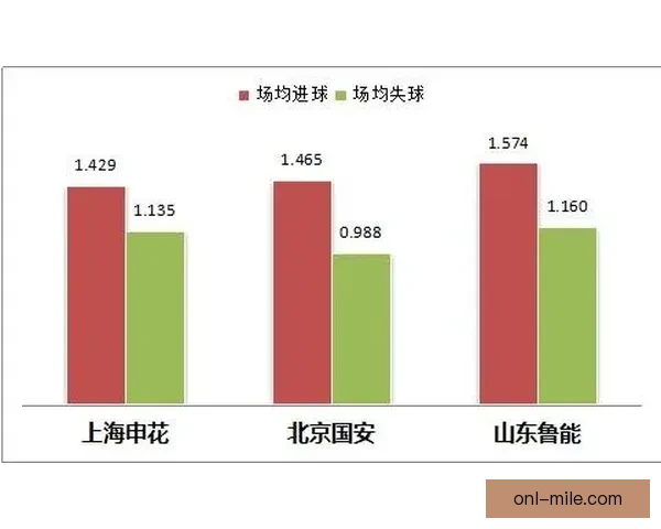 意甲豪门尤文图斯公布财报营收持续增长展现俱乐部商业运营强劲势头