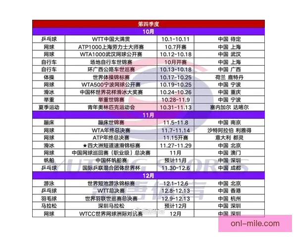 如何科学规划2026年世界杯最优赛程以提升赛事观赏性和竞争性