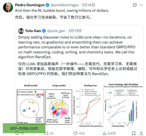 艾莉·莱斯曼训练反馈机制：数据如何转化成动作